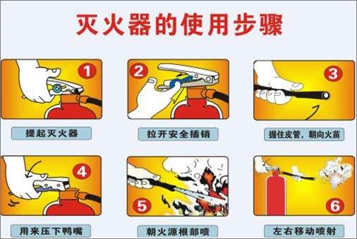 物業(yè)專題：消防演習(xí)進(jìn)小區(qū)，共筑心中“防火墻”